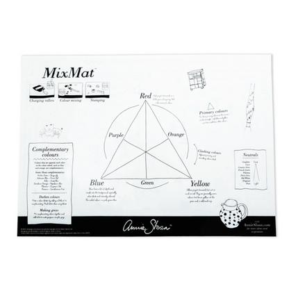 Annie Sloan Mix Mat